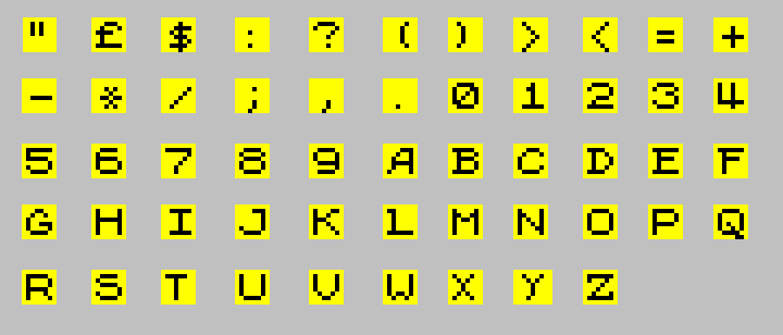 ZX81+34 opgeleukte fontset.png