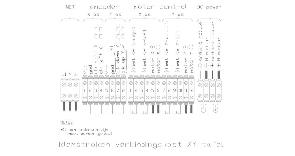 XY-tafel connection diagram bewerkt.JPG