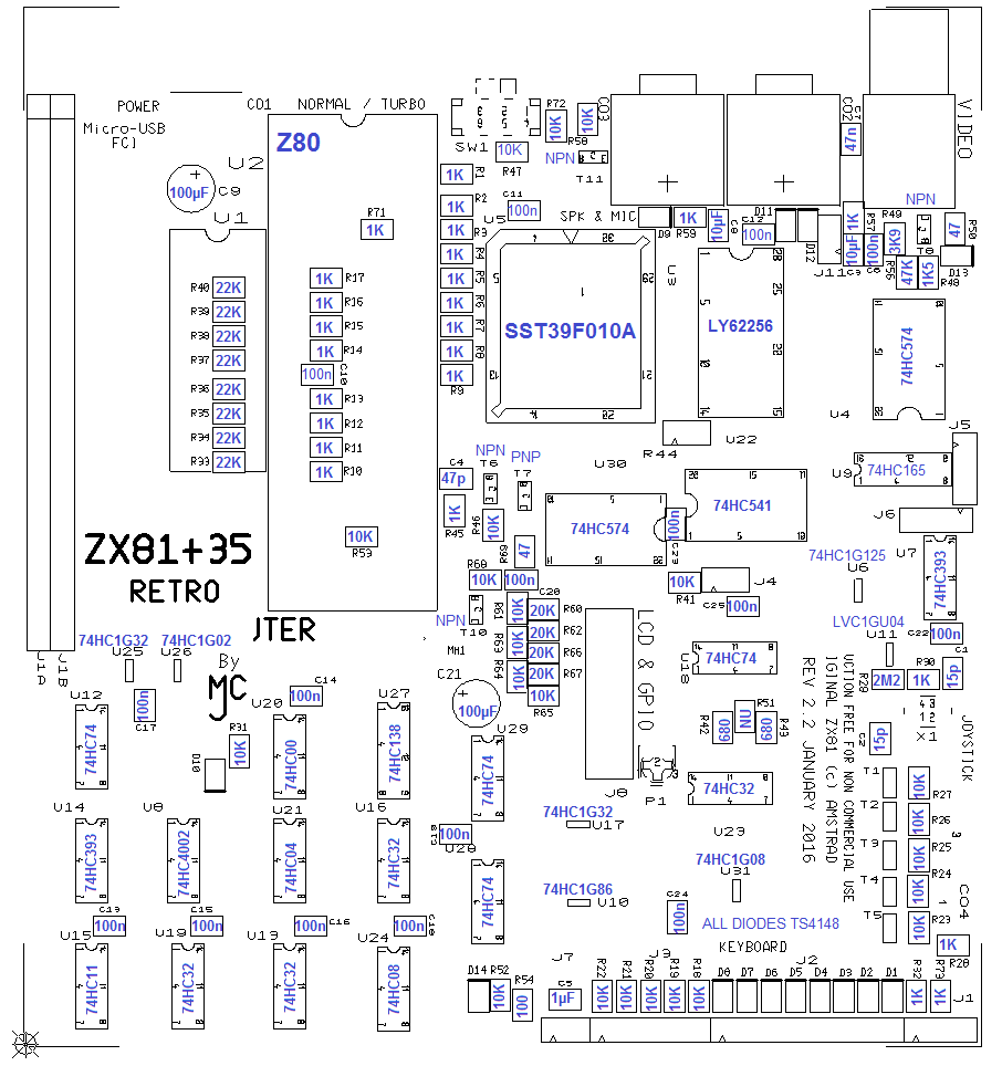 ZX81+35 silkscreen overview.png