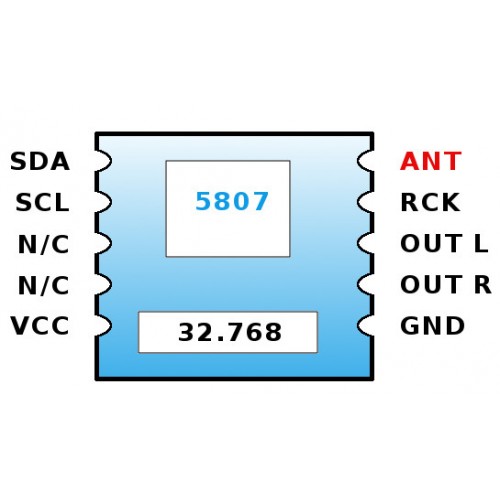 Fm-rda5807-connection-diagram-500x500.jpg