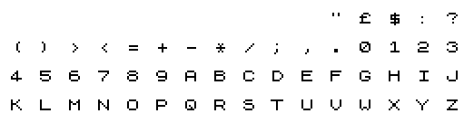 File:ZX81 CHARSET.png