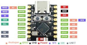 esp32-c3