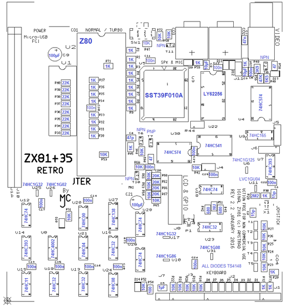 File:ZX81+35 silkscreen overview.png