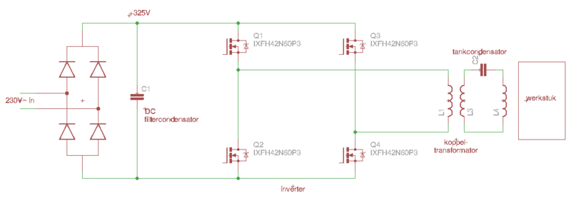 File:Induction heater system.png